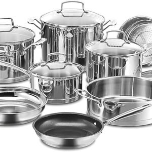Cookware Set Profession