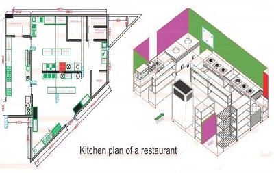 kitchen-consultant